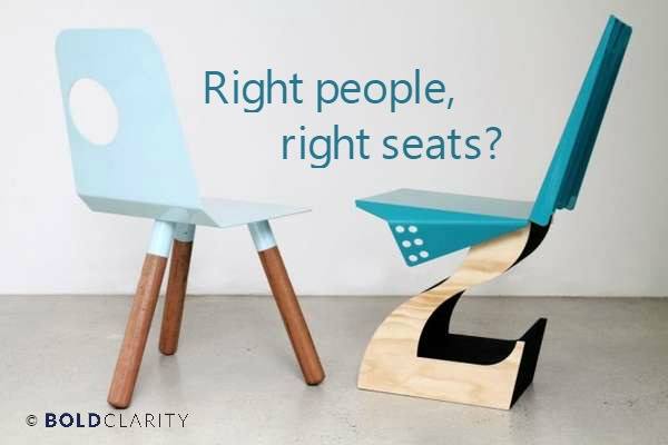 HR Tools - right people, right seats